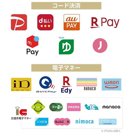 Apa Hotel Kyoto Ekimae Exteriör bild